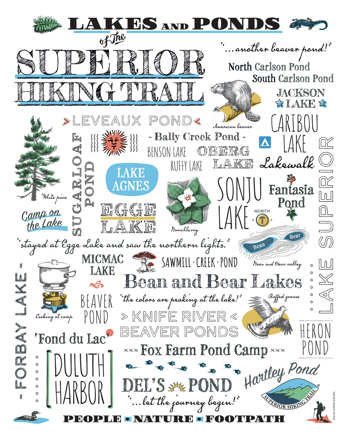 Art Posters of the Superior Hiking Trail